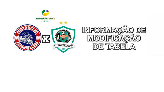 DCO divulga IMT alterando horário da partida entre Porto Velho e Cacoalense