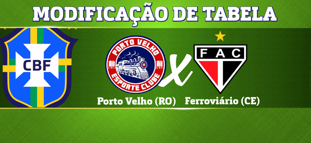 DCO/CBF transfere jogo entre Porto Velho e Ferroviário/CE pela Copa do Brasil